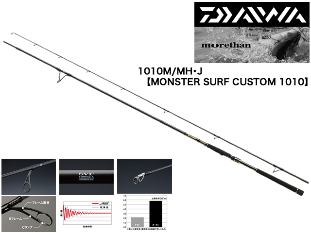 モアザン　ブランジーノ　1010M/MH DAIWA ダイワ